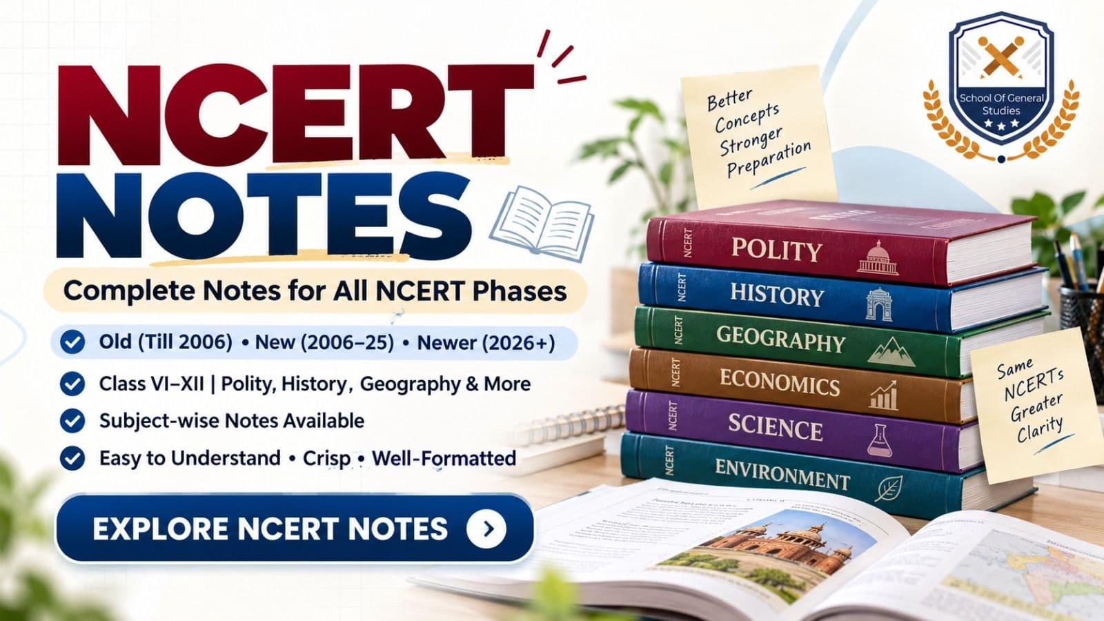 NCERT Class VI Notes Geography
